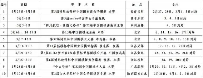 在前往美职联效力一年半后，因西涅希望能够回到意大利踢球，拉齐奥是他的潜在下家。